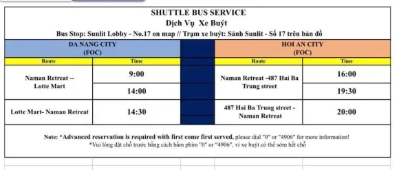 Información Naman Retreat Resort